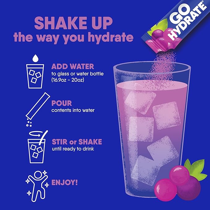 GoHydrate Instant Hydration Powder Packets - Low Sodium Electrolytes Drink Mix - Natural Hydration Support, Sugar Free Electrolyte Flavored Powder Drink with Vitamin D, 30 Packs, Grape