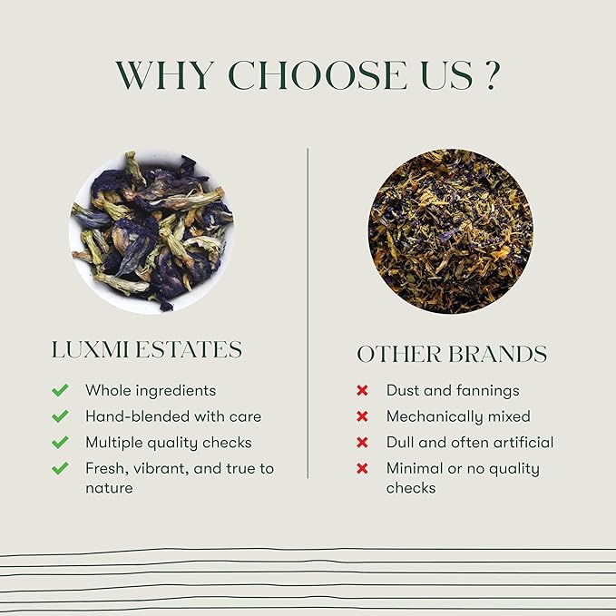Luxmi Estates Butterfly Pea Flower Organic Blue Pea Flower Tea (50 Tea Bags) Caffeine Free Tea Bags For Relaxing, Calming, and Stress Relief, With Certified Herbal Tea
