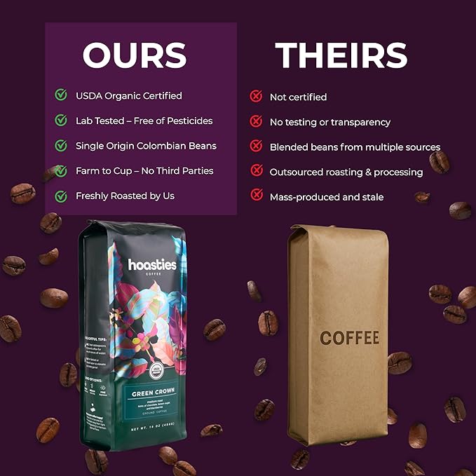 Hoasties Coffee Green Crown - Medium Roast Ground Organic Coffee, Made with 100% Colombian Arabica Coffee Beans, 16 ounces