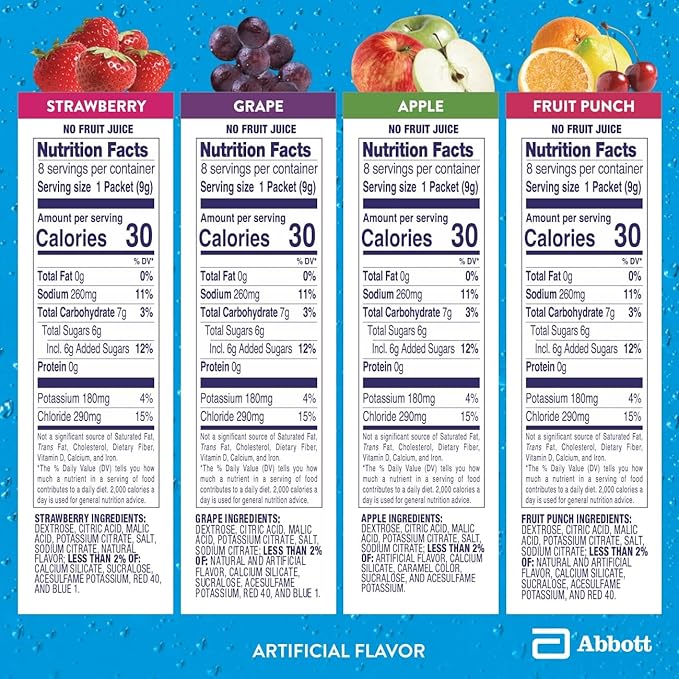 Pedialyte Electrolyte Powder, Hydration Drink for Kids & Adults, Variety Pack: Strawberry, Fruit Punch, Grape, and Apple, 24 Powder Packets