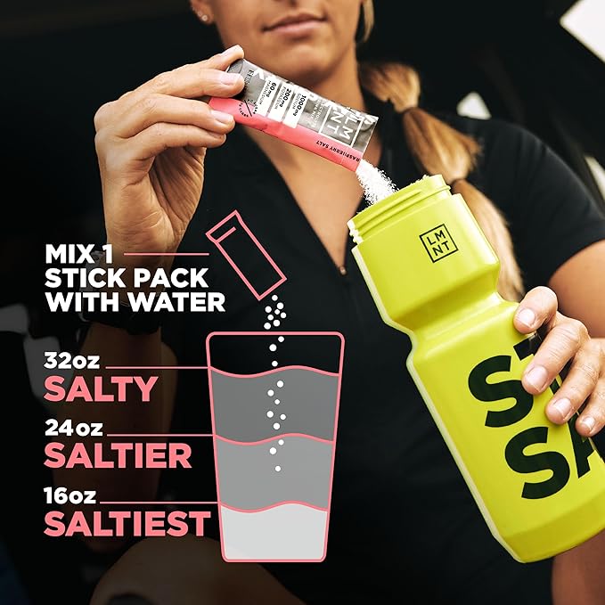 LMNT Zero Sugar Electrolytes - Variety Pack Bundle | Drink Mix | 54-Count