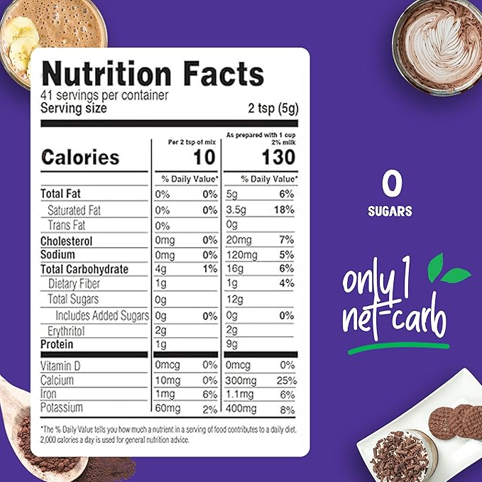 Pyure Organic Sugar Free Chocolate Drink Mix | Low Carb Chocolate Milk Powder with Cocoa | Keto, Vegan, Gluten-Free, Plant-Based | 1 Net Carb, Zero Sugar, Non-GMO, USDA Organic | 7.23 oz
