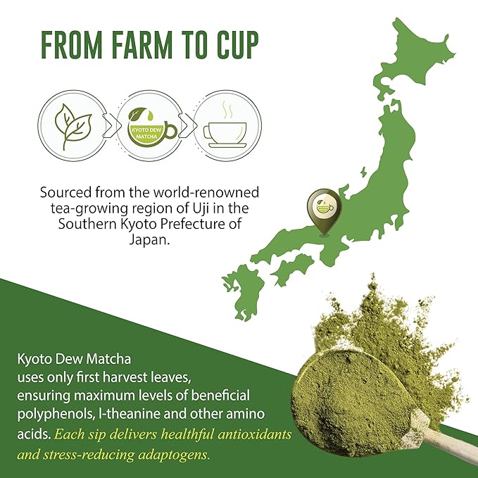 Kyoto Dew Matcha - Ceremonial Blend – Authentic Japanese First Harvest - USDA & JAS Organic Ceremonial Grade Matcha Green Tea Powder from Uji, Kyoto, Bag (7oz)