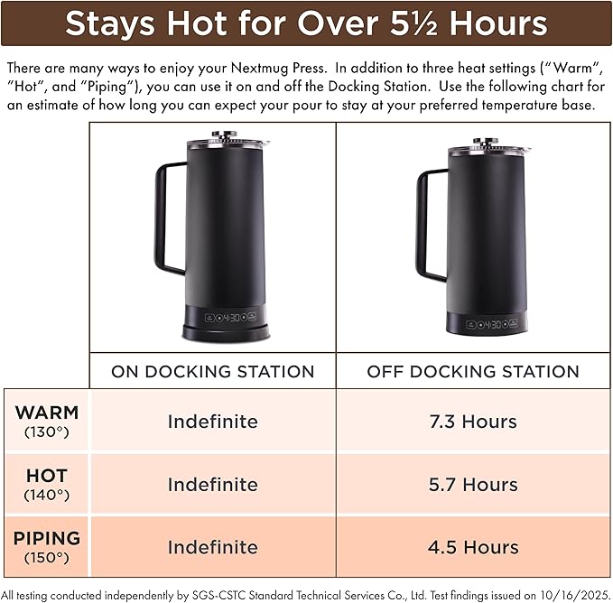 Nextmug Press - Temperature-Controlled, Self-Heating French Press (White - 40 oz.)