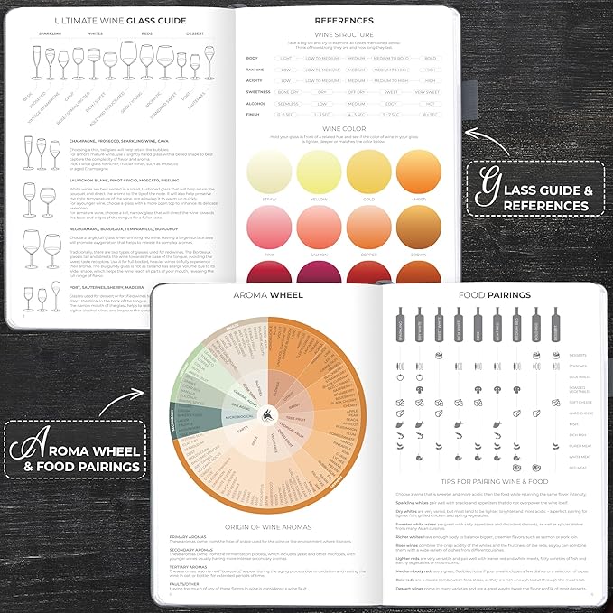 Clever Fox Wine Journal for Wine Tasting – Guided Diary & Log Book with Tasting Instructions, Aroma Wheel, Food Pairing & Glass Guide – 132 Entries, Hardcover, A5 Size (Silver Black)
