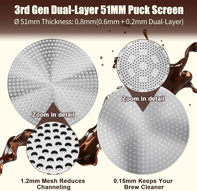 51mm Puck Screen 2 Pack, 0.8mm Thickness 150μm Reusable Espresso Puck Screen, Dual-Layer 316 Stainless Steel Coffee Filter Screen for 51mm Portafilter Basket, Even Extraction Barista Tool