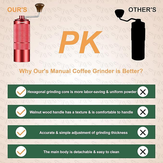 NewlukPro M6 Manual Coffee Grinder,Beautiful Design for Women,Smooth Grinding & Labor Saving,Portable Mini Hand Coffee Grinder for Espresso Pour Over French Press at Home or Camping Travling,Red