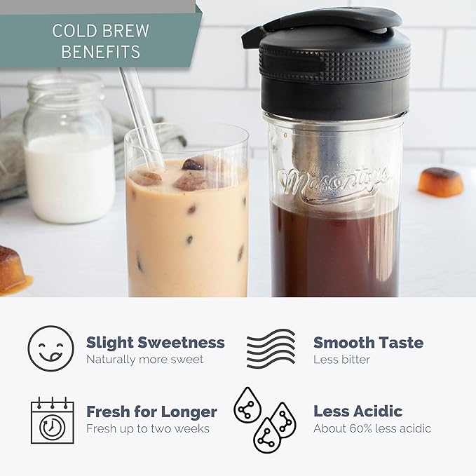 Masontops Cold Brew Makers Kit - Deluxe Iced Coffee Maker with Glass Pitcher & Stainless Steel Mesh Filter - Easy Pour Fridge Cold Brewer System