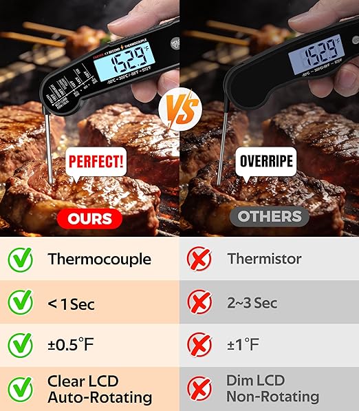 Atogou Professional Food & Meat Thermometer, 1 Sec Instant Read & ±0.5℉ Accuracy, Thermocouple Sensor, IP67 Waterproof Digital Thermometer for Cooking, BBQ, Grill Gifts for Men Him Dad Birthday