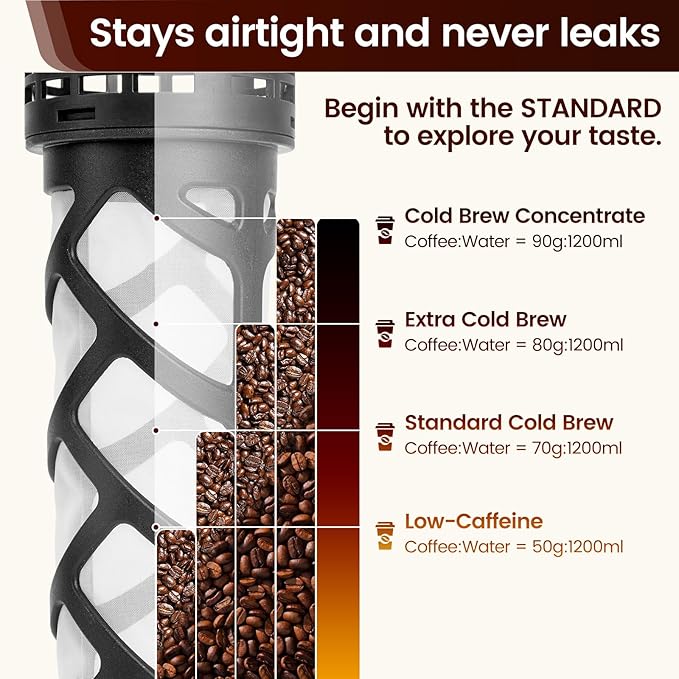 Spreccio Cold Brew Coffee Maker Glass, Airtight & Leakproof Mason Jar Pitcher with Cold Brew Filter, 64 oz Glass Pitcher with Lid for Iced Coffee, Lemonade, Ice Tea