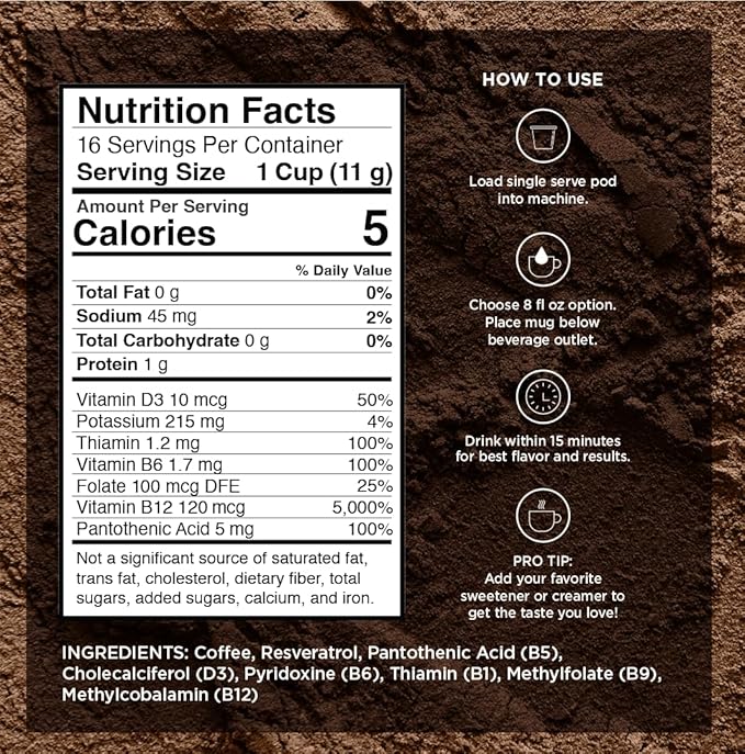 VitaCup Energy Dark Roast Coffee Pods, Boost Focus & Metabolism, Antioxidants, B Vitamins, Bold & Smooth,100% Arabica Coffee, Single Serve Pod Compatible with Keurig K-Cup Brewers,32 Ct