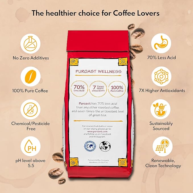 Puroast Low Acid Coffee Half Caff | Half Caff House Blend Ground | Medium Roast | High Antioxidants & High pH |No Bitter Aftertaste | Reduced Heartburn & GERD | Suitable for Cold Brew - 2.2 LB