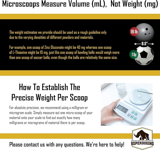 BPA-Free, Versatile Micro Scoop Variety 3pk. Get 1 of Each Size 6-10mg, 10-15mg, And 25-30 Milligrams Measuring Spoons. Mess-Free Nootropic Supplement Powder Measurement. Best Value Capsule Spoons!