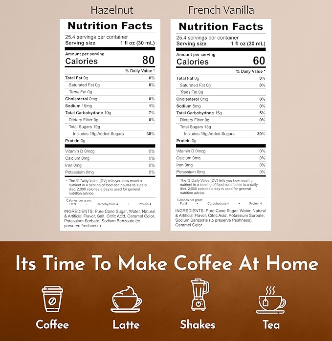 Syruvia Coffee Syrup Variety Pack - Hazelnut & French Vanilla- Gluten-Free, Kosher, 25.4 fl oz Bottles - Enhance Your Coffee Experience with Premium Flavoring Syrups
