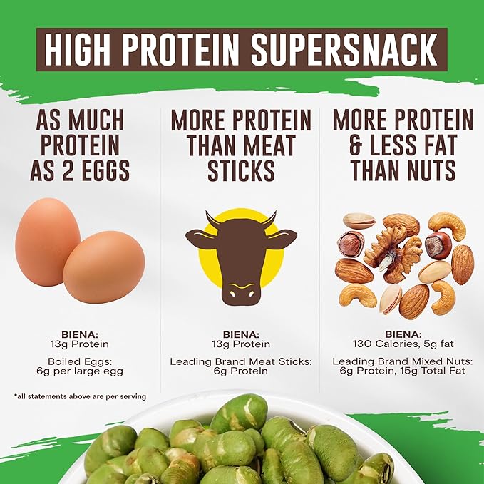Biena Crispy Roasted Edamame Beans Snack – High Protein Snack for Adults & Kids, 12g-13g Protein per Serving - Made with Avocado Oil – Vegan, Low Carb, Gluten-Free – 3-Pack 4.75oz, Himalayan Pink Salt
