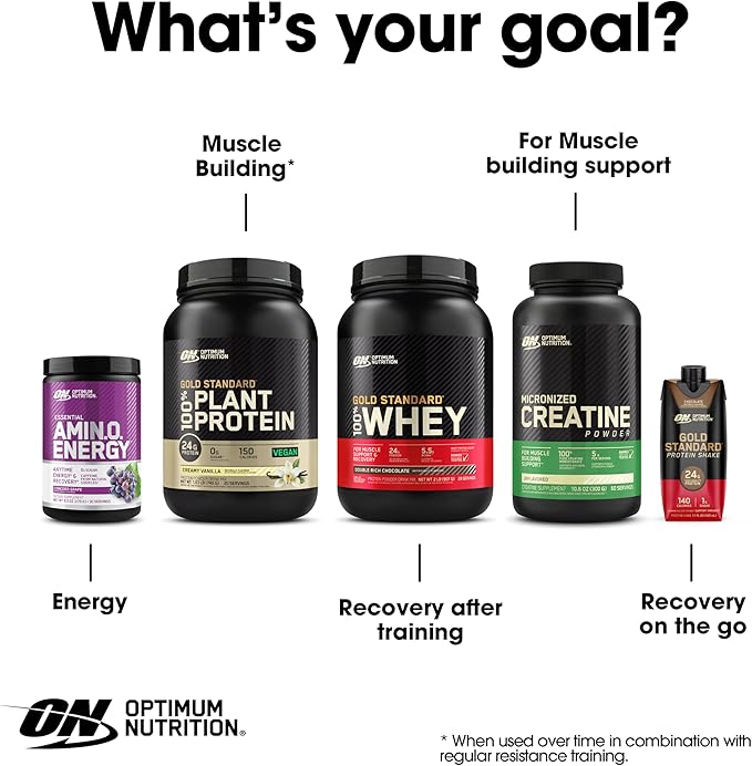 Optimum Nutrition Amino Energy - Pre Workout with Green Tea, BCAA, Amino Acids, Keto Friendly, Green Coffee Extract, Energy Powder - Blueberry Mojito, 30 Servings (Packaging May Vary)