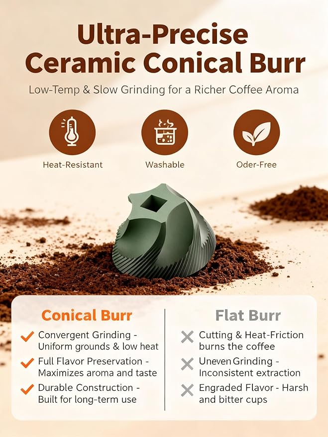 LAMIDO Portable Electric Burr Coffee Grinder - Grind While Charging - 38 External Adjustable Grind Settings - 1.8X Faster Grinding - 2000 mAh Rechargeable Battery for Travel, Camping - Light Beige