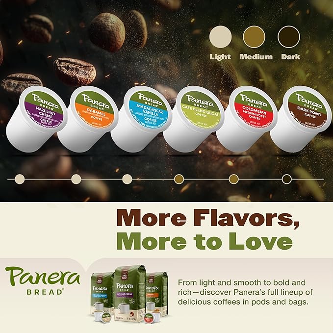 Panera Dark Roast Ground Coffee, - Bold Breakfast Brew with Dark Chocolate Finish - 100% Arabica Beans, Sustainably Sourced - Kosher, Dairy-Free - Cafe Quality for Home Brewing 12oz Bag Pack of 6 (72oz Total)