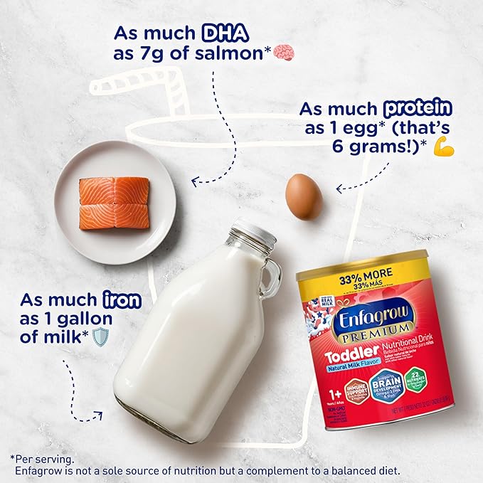 Enfagrow Premium Toddler Nutritional Drink, Made with Real Milk, Brain-Building Omega-3 DHA, Nutrients and Prebiotics for Growth & Immune Support, Non-GMO, Toddler Milk Powder, 32 Oz Can (Pack of 3)