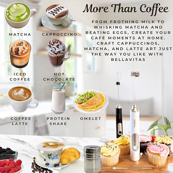 Milk Frother Handheld Rechargeable, 3-Speed Electric Frother Wand Whisk, Foam Maker Drink Mixer with Stand, 2 Whisks Coffee Frother for Latte, Cappuccino, Matcha, Cocoa, Eggs, White-1