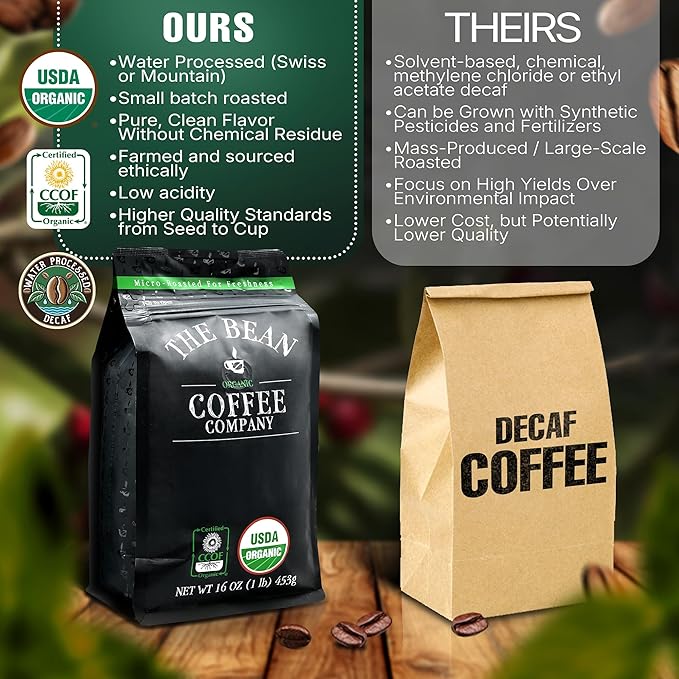 The Bean Organic Coffee Company Water Processed DECAF Chocolate Macadamia Nut, Medium Roast, Ground Coffee, 16-Ounce Bags (Pack of 2), Café Molido Tostado Orgánico descafeinado