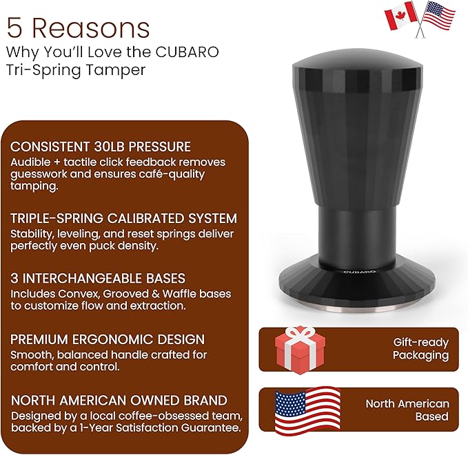 Calibrated Espresso Tamper with 30lb Click Feedback – 3 Interchangeable Bases for Custom Tamping (Convex, Grooved, Waffle) – Ergonomic Handle – Fits 54mm Breville-Compatible Portafilters