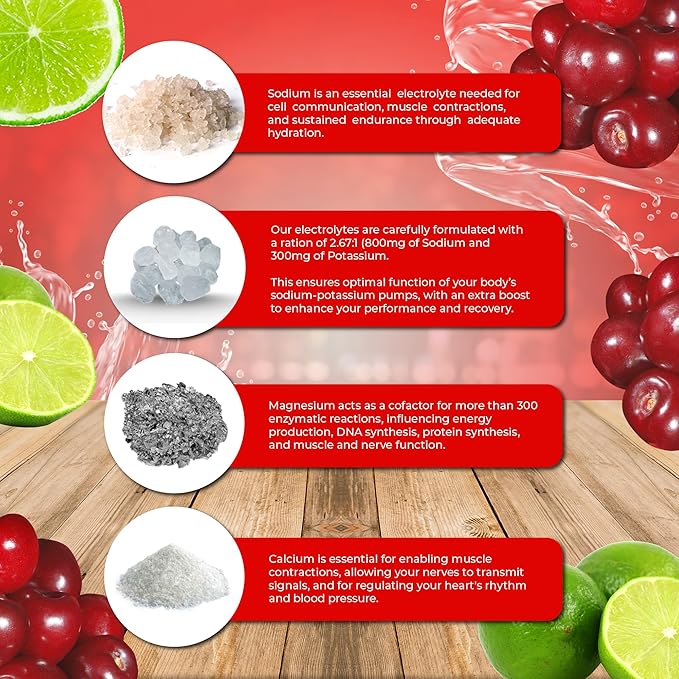 Santa Cruz Paleo Electrolyte Powder, Cherry Limeade, Sugar Free Hydration Drink Mix with Himalayan Pink Salt, Sea Salt, Magnesium Glycinate, Potassium Chloride, Sweetened with Stevia, 30 Servings
