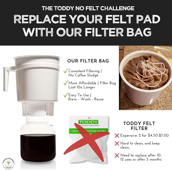 (1-Pack, Large 12in x 12in) Organic Cotton Cold Brew Coffee Bag - Designed in California - Reusable Coffee Filter with EasyOpen Drawstring Cold Brew Maker for Pitchers, Mason Jars, & Toddy Systems