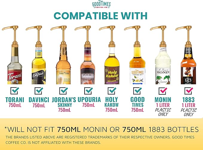 Gold Coffee Syrup Pump for 750ml Bottles (Pack of 1) | Fits Torani, (Monin 1 Liter Plastic Bottle Only), DaVinci, Jordan's Skinny, and Upouria