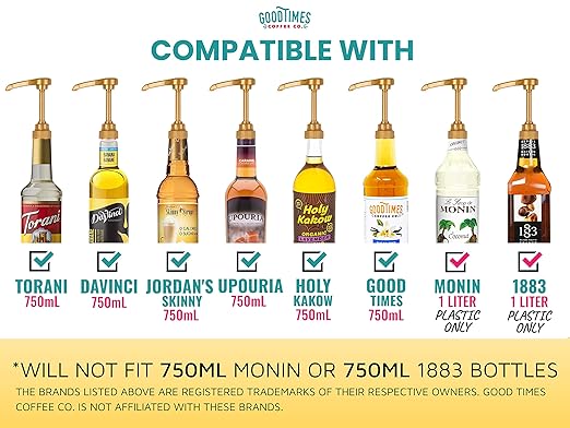 Gold Coffee Syrup Pump for 750 ml Bottles (Pack of 4) Fits Upouria, Torani, Davinci, Jordans Skinny Syrups, and (Monin 1 Liter Plastic Bottles Only)