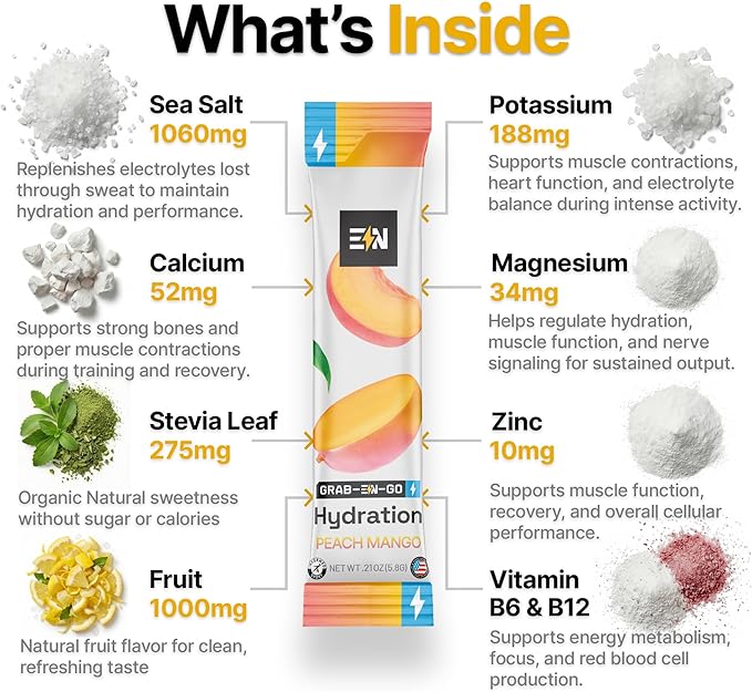 Engineered Nutrition Sugar-Free Electrolyte Powder Packets - Peach Mango - Keto Hydration Packets with Magnesium, Potassium & Sodium - Zero Calorie, Vegan, Non-GMO, Gluten-Free - 18 Single Servings