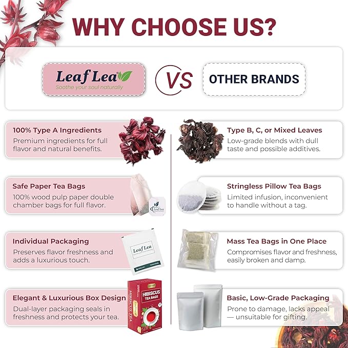 LeafLea 120 Hibiscus Tea Bags, 100% Pure Natural Hibiscus Flowers Herbal Tea, Natural Red Hibiscus Flower Tea, Te de Hibisco, Caffeine-Free, No Sugar, Vegan, Non-GMO, Rich in Flavor & Color, Pack of 3
