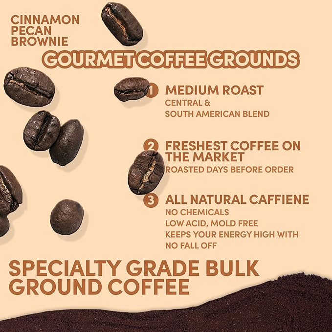Sarasota Coffee Ground Cinnamon Pecan Brownie | Medium Roast Gourmet Flavored Coffee Grounds | Low Acid, Mold Free, Specialty Grade Flavored Bulk Ground Coffee | 5lb (80 oz)