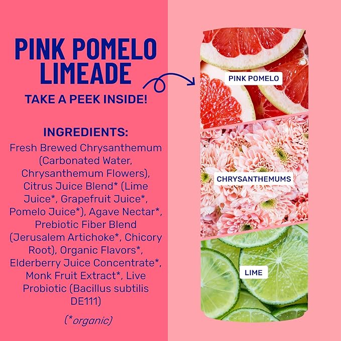 Wildwonder Sparkling Probiotic Drink, Pink Pomelo Limeade, Gluten Free, Vegan, Canned Soda with 5g of Prebiotic Fiber for Digestive & Immune Support, Low Sugar, Caffeine Free, 12 FL OZ Cans, 12 Pack