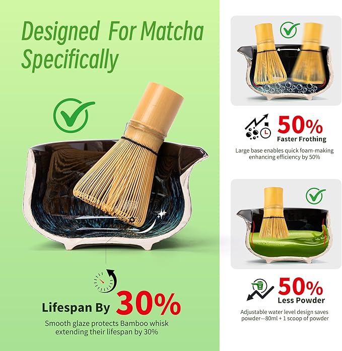 TEANAGOO Matcha Whisk Set, 7 Pcs Matcha Set Blue, Matcha Kit for Ceremony, Matcha Tea Set for Making Breakfast/Latte, Ceramic Matcha Bowl(chawan) whith Spout and Whisk, Gift for Friend/Family