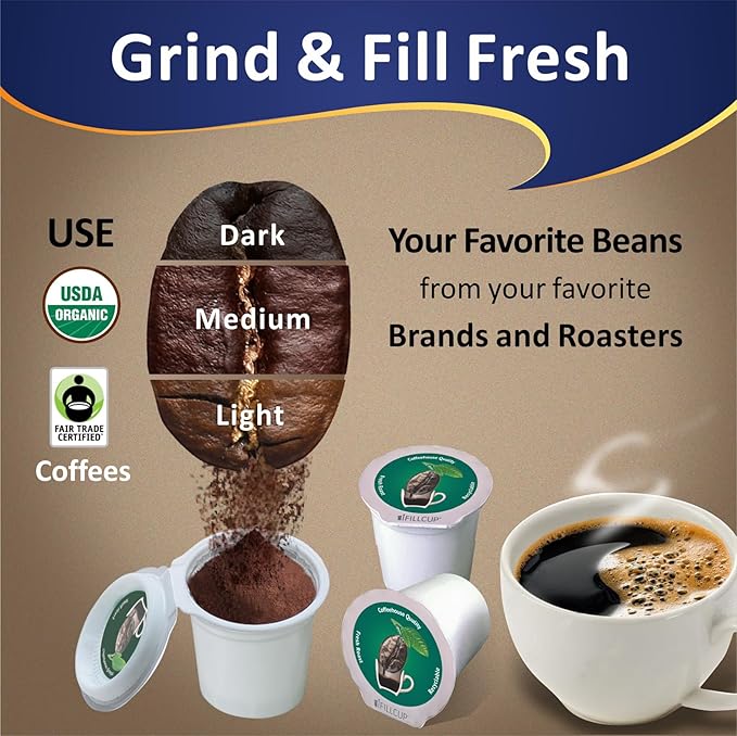 48 iFillCup Pods - Fresh Fill Your Favorite Coffee, Fits all K Cup Brewers, Save $Hundreds, DeepBrew Filter Holds 50% More Coffee for a Richer or Larger Brew, Elevate Your K Cup Experience (Green)