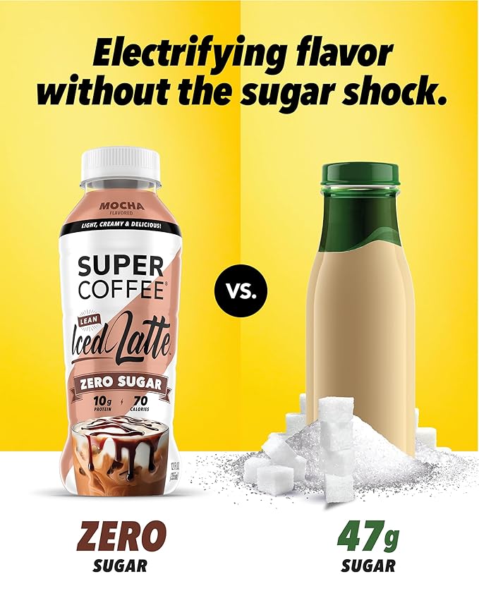 SUPER COFFEE, Keto Protein Coffee (0g Added Sugar, 10g Protein, 70 Calories) [Mocha] 12 Fl Oz, 12 Pack | Iced Smart Coffee Drinks