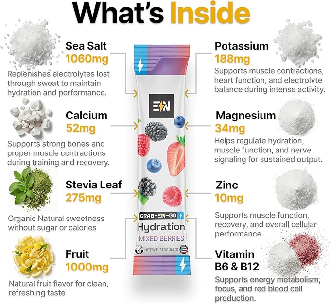 Engineered Nutrition Sugar-Free Electrolyte Powder Packets - Mixed Berries - Keto Hydration Packets with Magnesium, Potassium & Sodium - Zero Calorie, Vegan, Non-GMO, Gluten-Free, 18 Single Servings