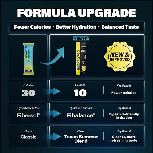 40 Sticks Salty Fruit Flavor Sugar Free Electrolyte Hydration Packets, Electrolyte Powder Drink Mix, Liquid Daily IV Flavors | 9 Vitamins & Nutrients | 2 Hydration Factors