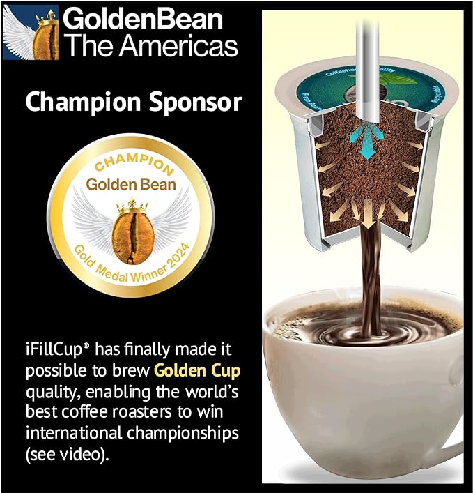 48 iFillCup Pods - Fresh Fill Your Favorite Coffee, Fits all K Cup Brewers, Save $Hundreds, DeepBrew Filter Holds 50% More Coffee for a Richer or Larger Brew, Elevate Your K Cup Experience (Green)