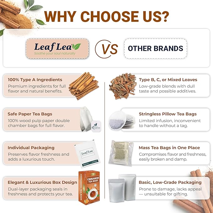 LeafLea 40 Cinnamon Tea Bags, 100% Natural Ground Cinnamon Stick Herbal Tea, Spiced and Warming Flavor for Relaxation, Caffeine-Free, Sugar-Free, Non-GMO, Vegan