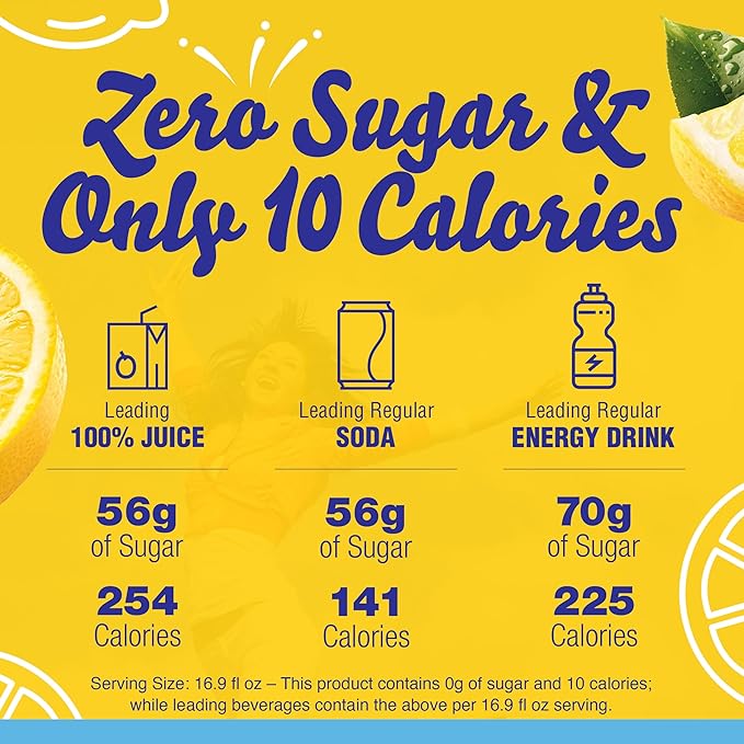 Crystal Light Lemonade Naturally Flavored with other natural flavor Powdered Drink Mix, 120 ct Pack, 4 Boxes of 30 On-the-Go-Packets