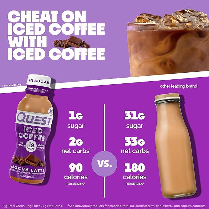 Quest Nutrition Iced Coffee, Mocha Latte, 1g of Sugar, 10g of Protein, 90 calories, 200mg of caffeine, 12 Count