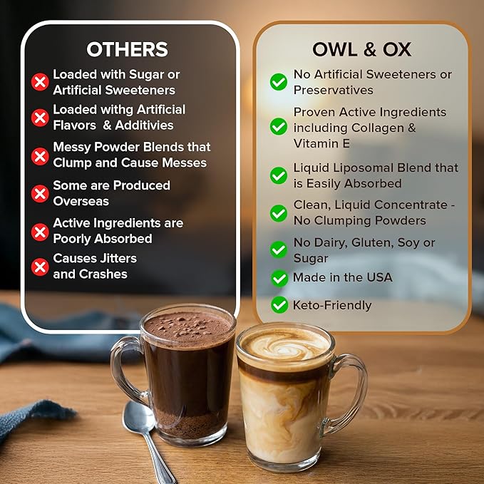 Collagen Coffee Creamer by Owl & Ox – Biotin-Infused for Healthy Hair, Skin & Nails | Keto, Dairy-Free, Sugar-Free, Gluten-Free | Liquid Salted Caramel | 30 Servings
