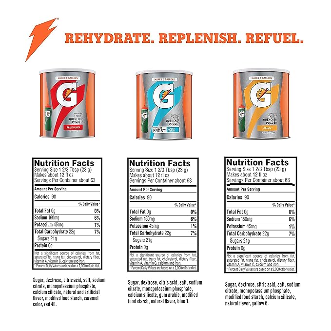 Gatorade Thirst Quencher 51Oz Powder Variety Pack,(Pack of 6)