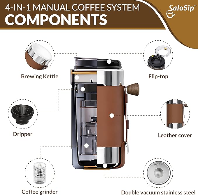 4‑in‑1 Portable 100% Manual Pour Over Coffee Maker Kit with Built‑In Grinder for Travel & Camping, No Batteries, No Cables, No Pods, Stainless Steel Components