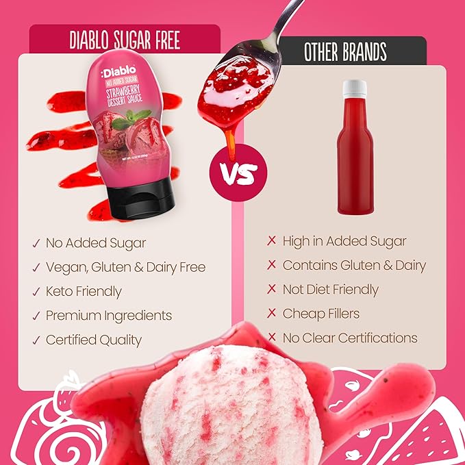 Diablo Strawberry Dessert Sauce | No Added Sugar | Gluten Free | Diabetic Friendly | Hamper Available - Perfect for Gifting | 355g 12.52oz