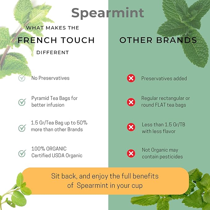 The French Touch Spearmint Tea ORGANIC | 1.5g x 30 Pyramid Bags | 100% Certified USDA Organic | Plant based tea bags | Select Premium Tea (Spearmint) | Caffeine-free