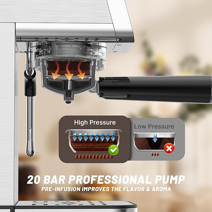 Espresso Machine 20 Bar, Compact Espresso Machine with Milk Frother, Stainless Steel Espresso Maker with Pressure Gauge, 37.2Oz Removable Water Tank for Cappuccino, Latte, Americano