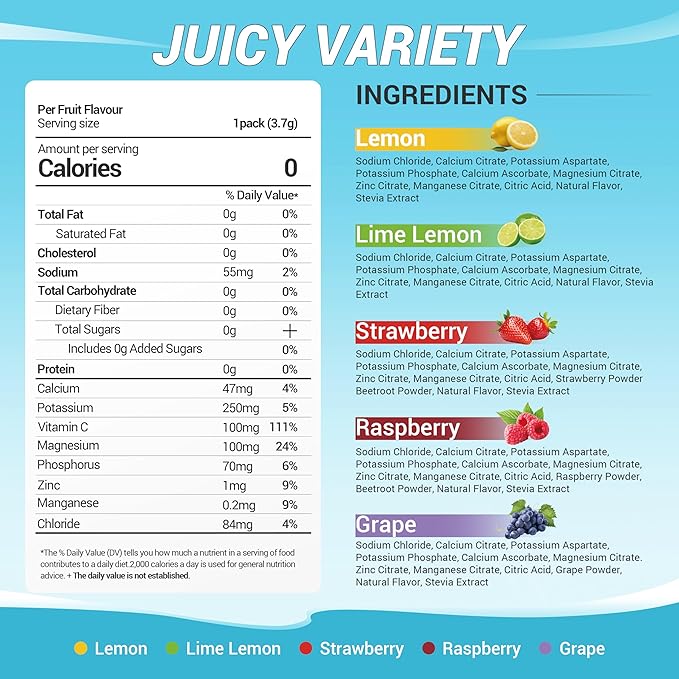 Electrolytes Powder Packets - Sugar Free Electrolyte Powder Drink Mix - 30 Sticks Daily Rapid Hydration Packets for Sports & Dehydration - Variety Pack, Keto Friendly, Vegan, Non-GMO, 5 Flavors